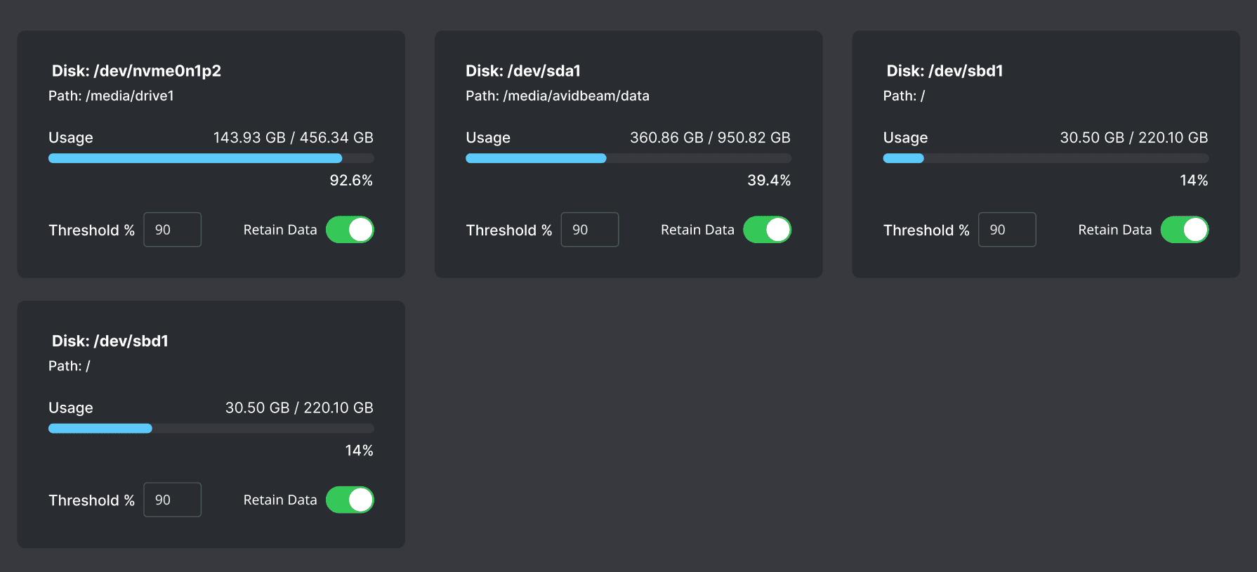 After: Cleaner disk cards with consistent threshold controls, usage emphasized as primary visual