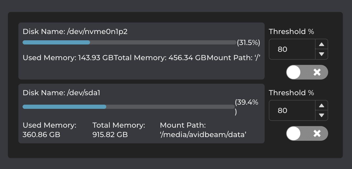 Before: Disk usage shown with dense text blocks and inconsistent threshold controls
